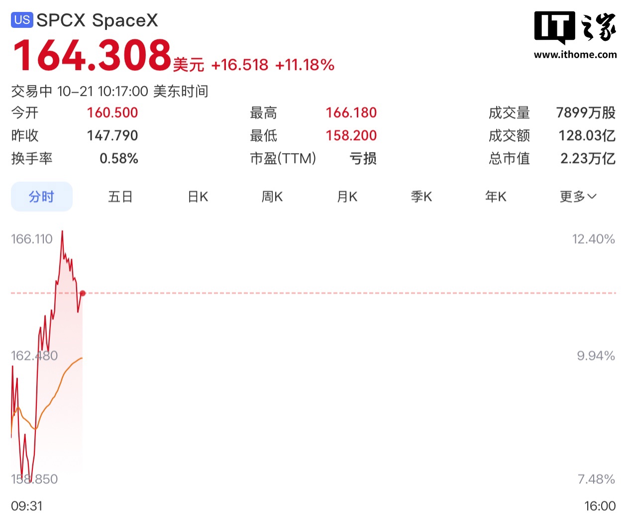 从零到一：开云体育创始团队分享体育平台创业心得 - 开云体育